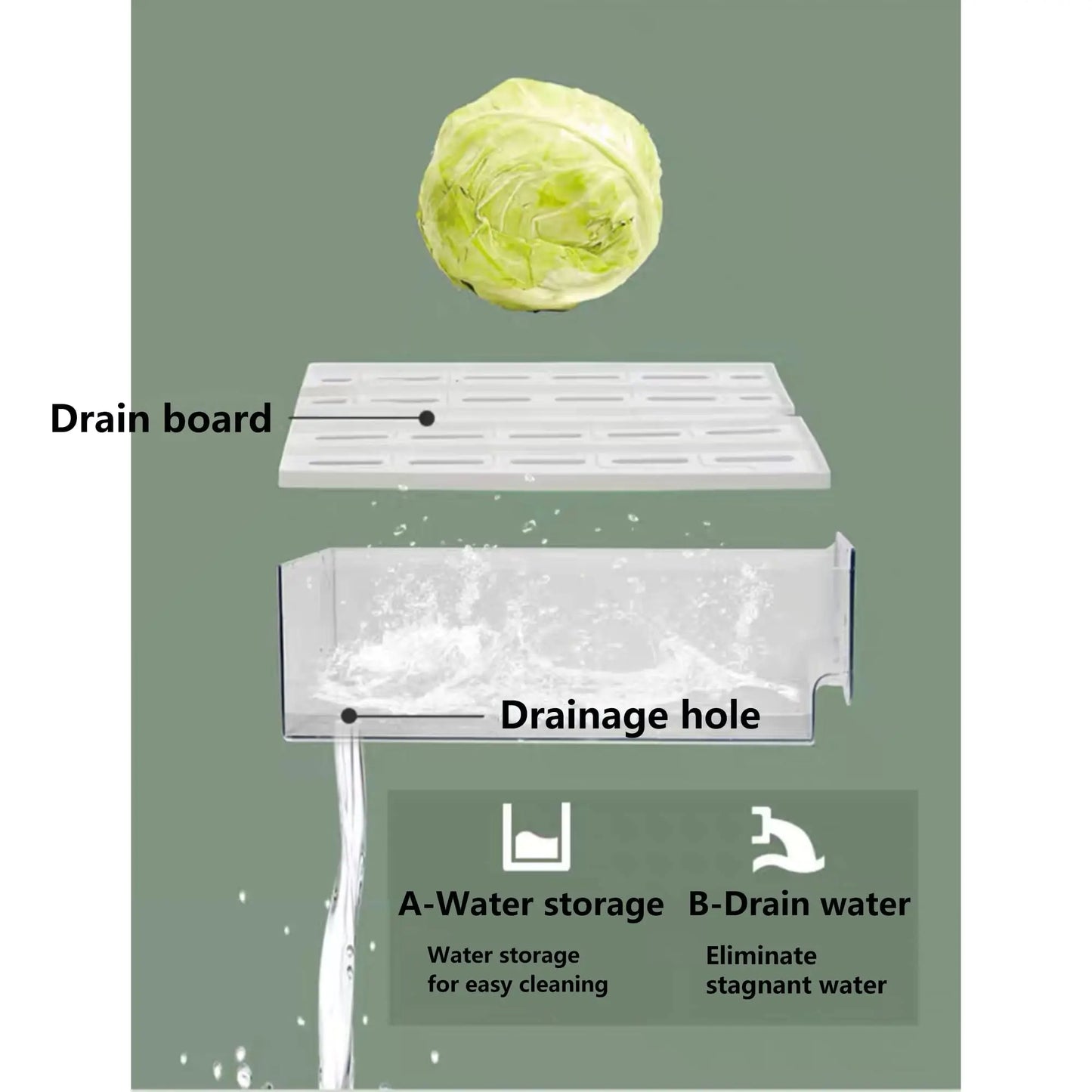 FreshBox Clear – Stapelbare Kühlschrank Organizer